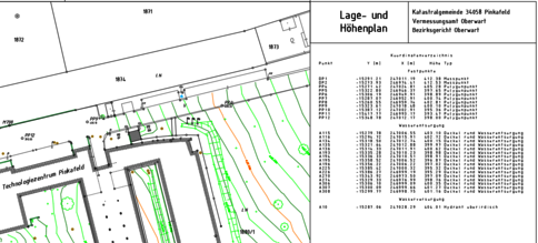 Es zeigt einen Lage- und Höhenplan eines Grundstücks: Gebäudefläche, Grundstücksgrenzen, Geländekonturen (grüne Linien), Zufahrt/Wege und eine zugehörige Vermessungstabelle.