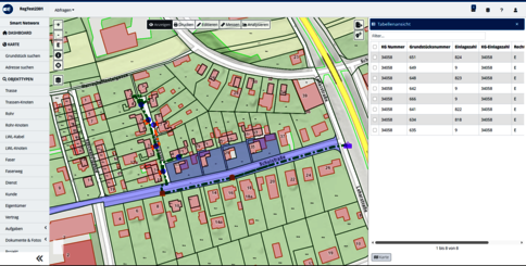 Grundstückskataster in rmDATA Smart Networx einbinden