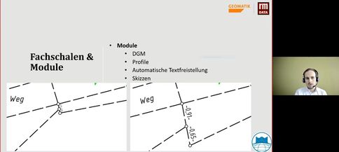 Präsentationsfolie mit dem Titel 'Fachschalen & Module'. Hauptinhalte: Module, DGM, Profiles, Automatische Textfreistellung, Skizzen. Hintergrund zeigt Kartenlinien-Diagramme; unten rechts ein Symbol, rechts daneben eine Person im Video-Overlay, die präsentiert.
