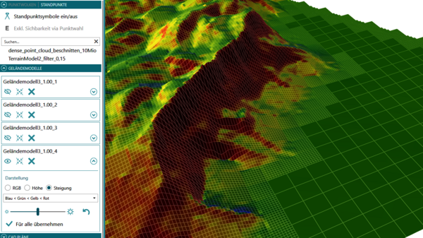 Die aktuelle Version 2024.1 von rmDATA 3DWorx bietet ein verbessertes Geländemodell mit adaptiver Verfeinerung aus der Punktwolke. 