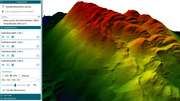 Die aktuelle Version 2024.1 von rmDATA 3DWorx bietet ein verbessertes Geländemodell mit adaptiver Verfeinerung aus der Punktwolke. 