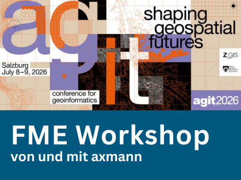 Werbebanner für die AGIT 2026 Geoinformatik-Konferenz in Salzburg (8.–9. Juli 2026) mit dem Hinweis 'FME Workshop von und mit axmann' – Collage aus Karten- und Geoinformatik-Elementen sowie dem Slogan 'shaping geospatial futures'.
